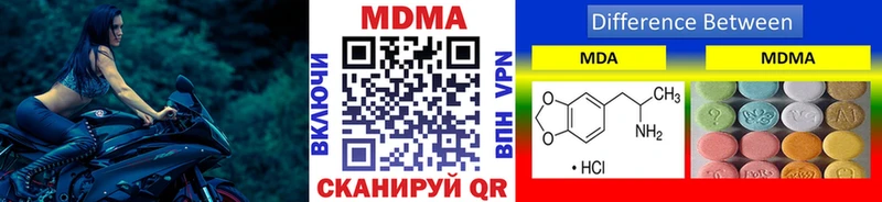 где можно купить   Бор  MDMA crystal 